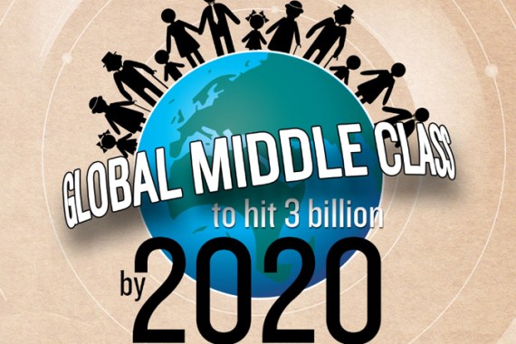 UNDP Global South Middle Class Simon Ramsey Interactive