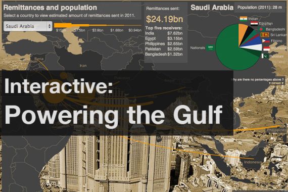 Interactive: Powering the Gulf