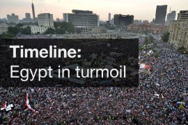 Egypt in turmoil timeline