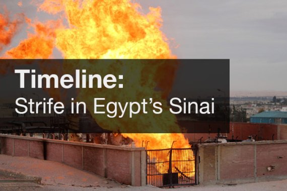Timeline: Strife in Egypt''s Sinai