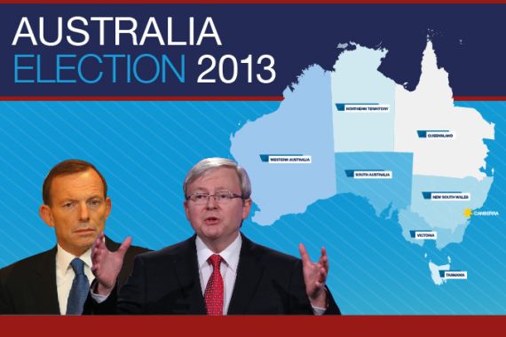 Australia elex infographic outside image