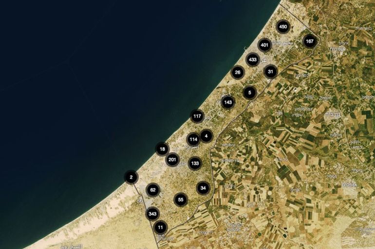 Gaza platform dataviz