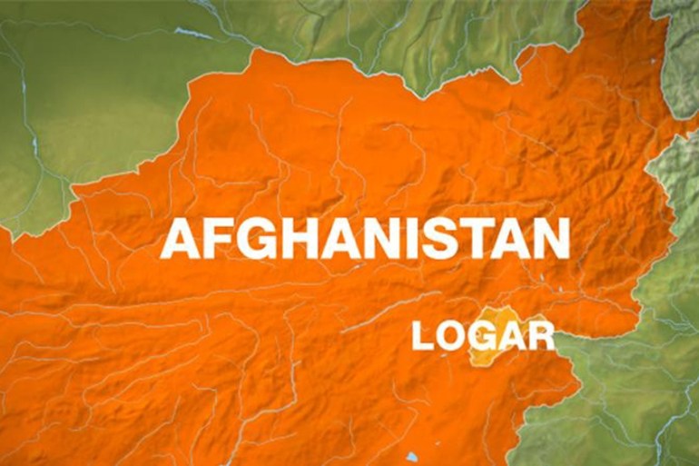 Map of Logar Afghanistan