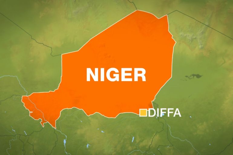 Diffa city map, Niger