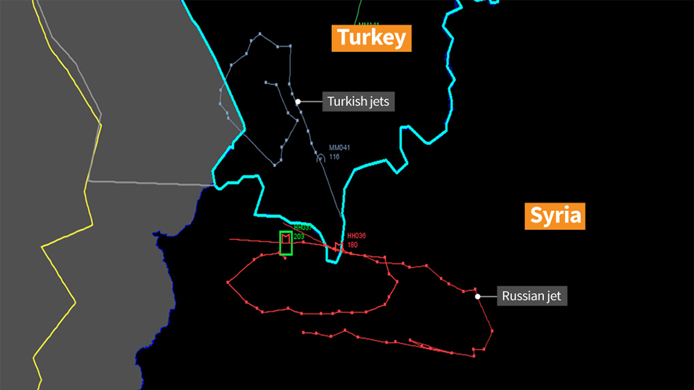 The alleged airspace violation by the Russian warplane, according to Turkish authorities 