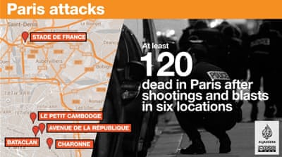 Paris attacks [Al Jazeera]