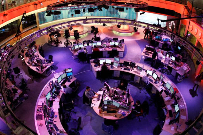 Al Jazeera Studio