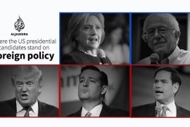 US elections foreign policy interactive