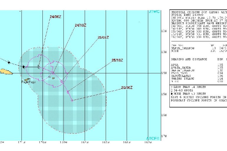 Track and forecast for TC Amos [Joint Typhoon Warning Centre]