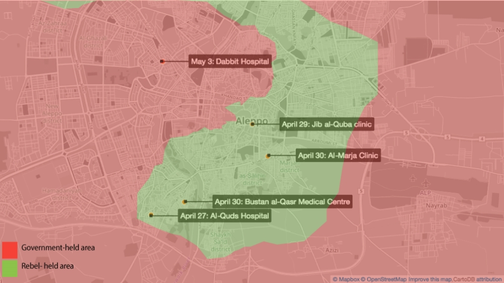 A map that shows medical facilities that have been targeted in the recent surge of fighting between regime forces and rebels [Al Jazeera]
