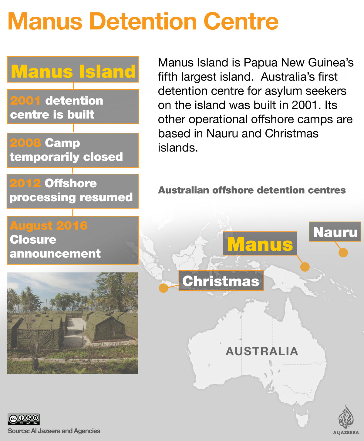 infographic manus nauru christmas island australia detention centre