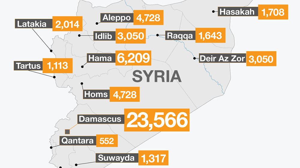  INTERACTIVE: Syria's Forced Disappearances  