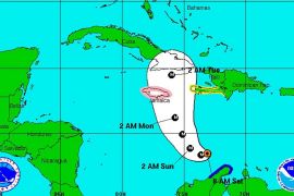 Hurricane Matthew probability forecast