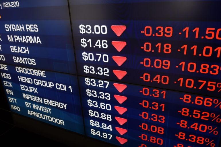 Australian Stock Exchange reaction to US presidential election first results
