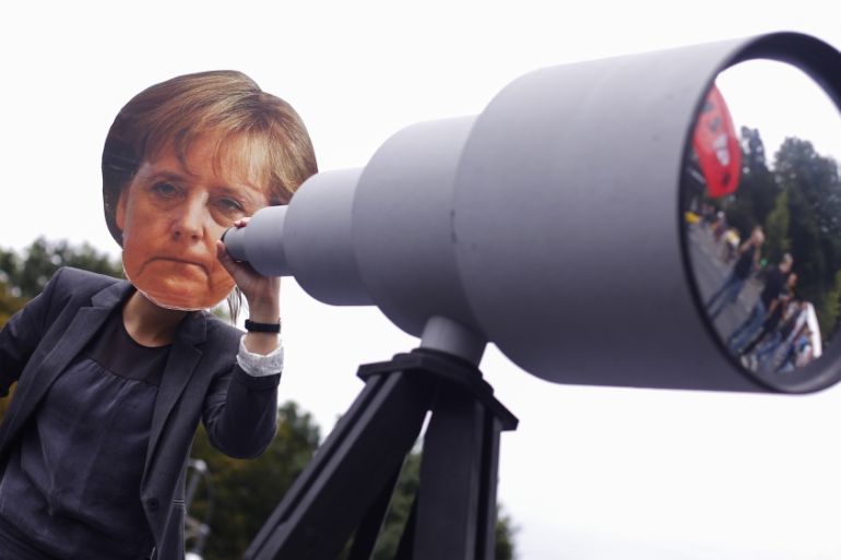 Germany Surveillance