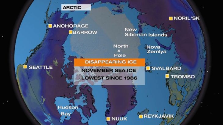 2016 Arctic ice screengrab