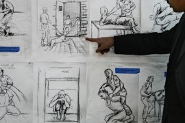 Torture of Palestinian prisoners in Israeli jails