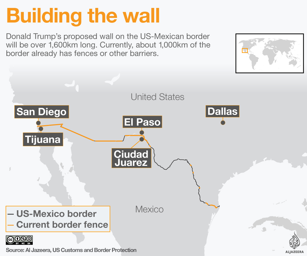 us mexico border wall donald trump infographic map