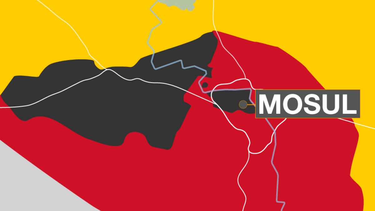 Battle for Mosul: Who controls what