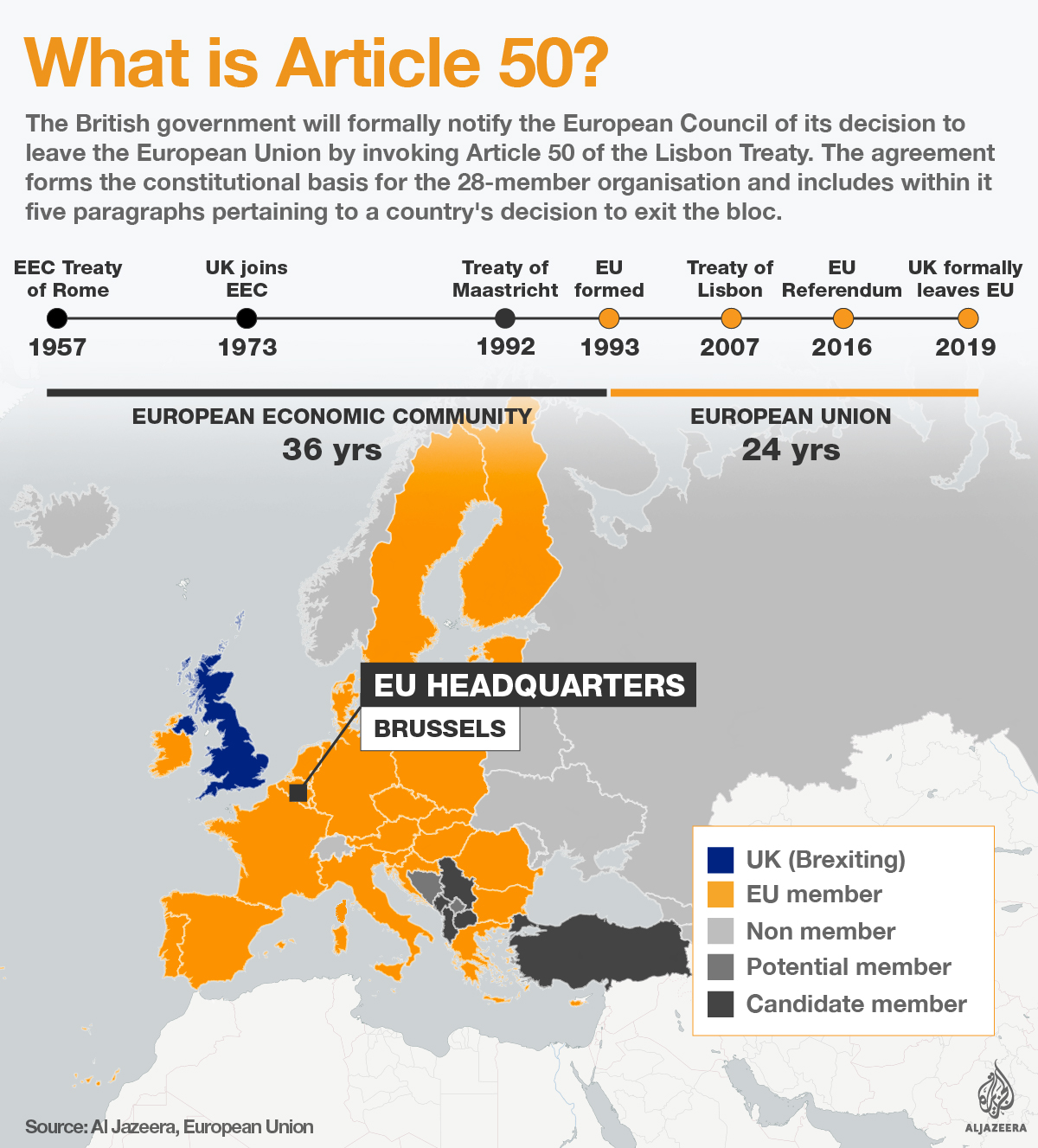 Infographic: What is Article 50? [Al Jazeera]