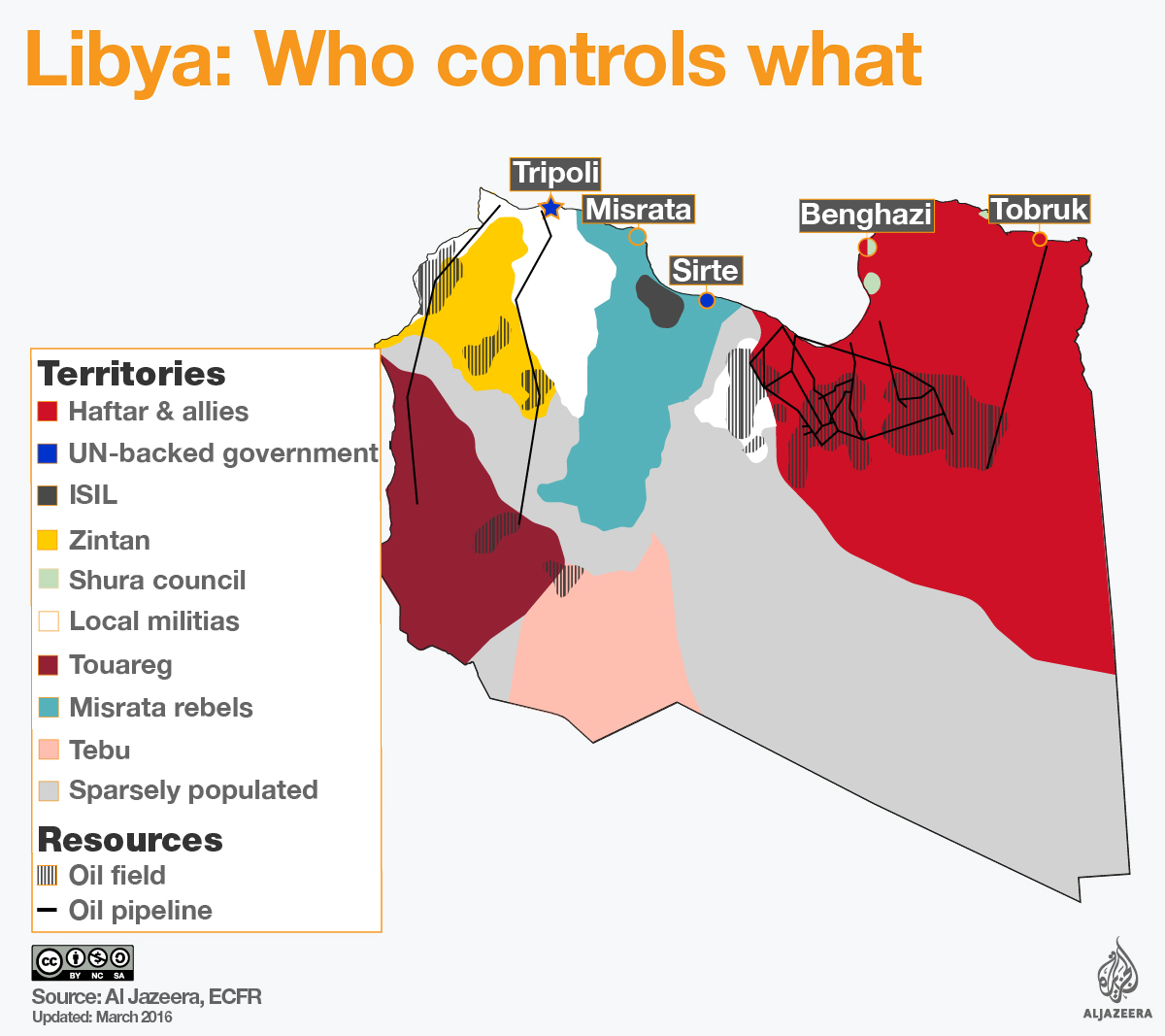 libya civil war map who controls what
