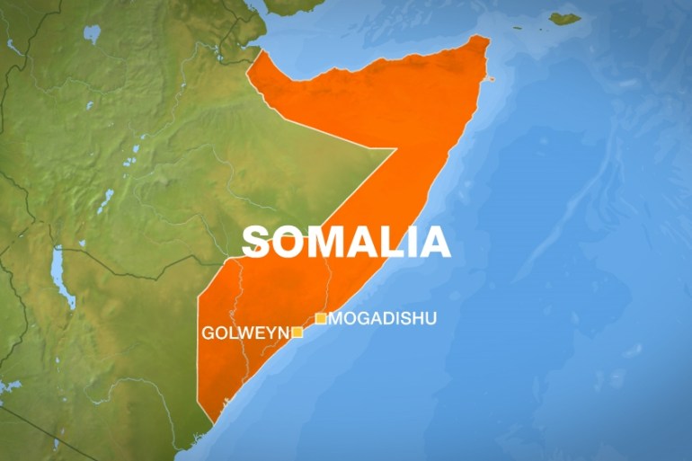 Somalia map showing mogadishu and golweyn village