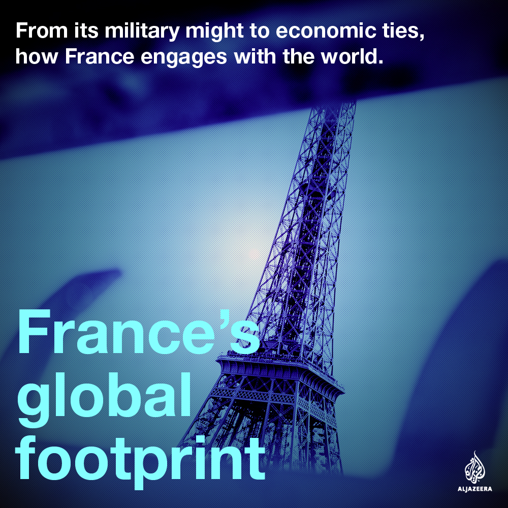 france election global footprint