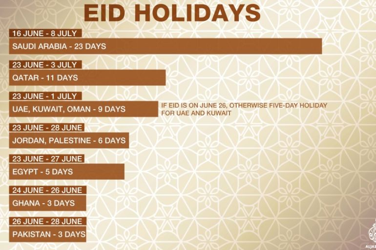 Eid al-Fitr holidays 2017