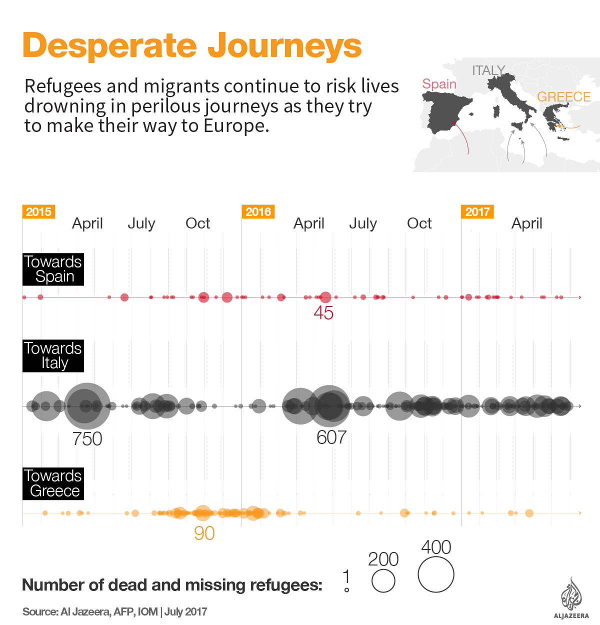 Refugees death mediterranean italy spain greece turkey libya infographic