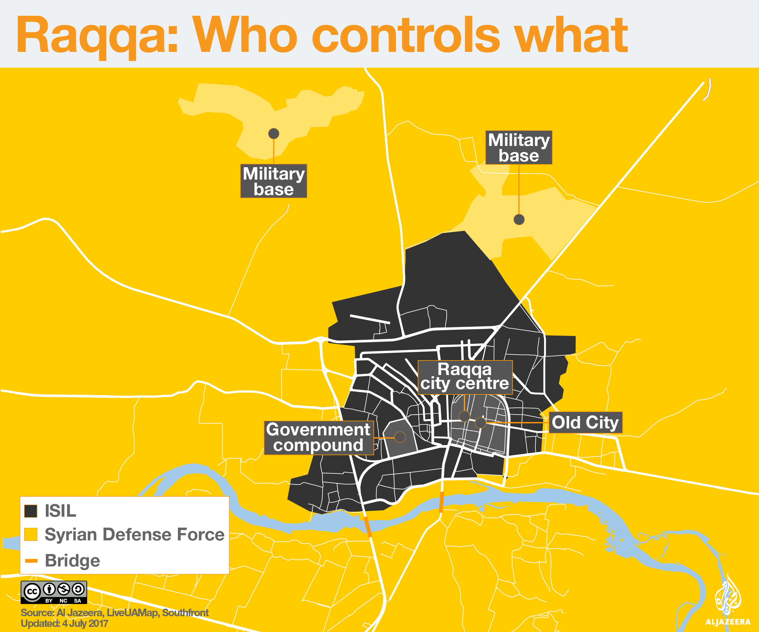 Raqqa City