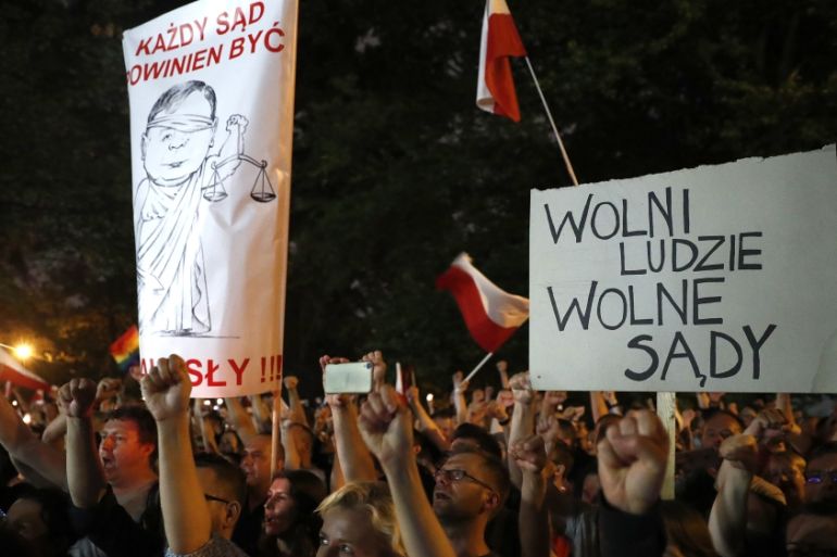 Warsaw protests