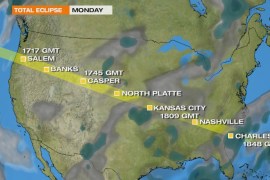 USA eclipse 2017 with forecast