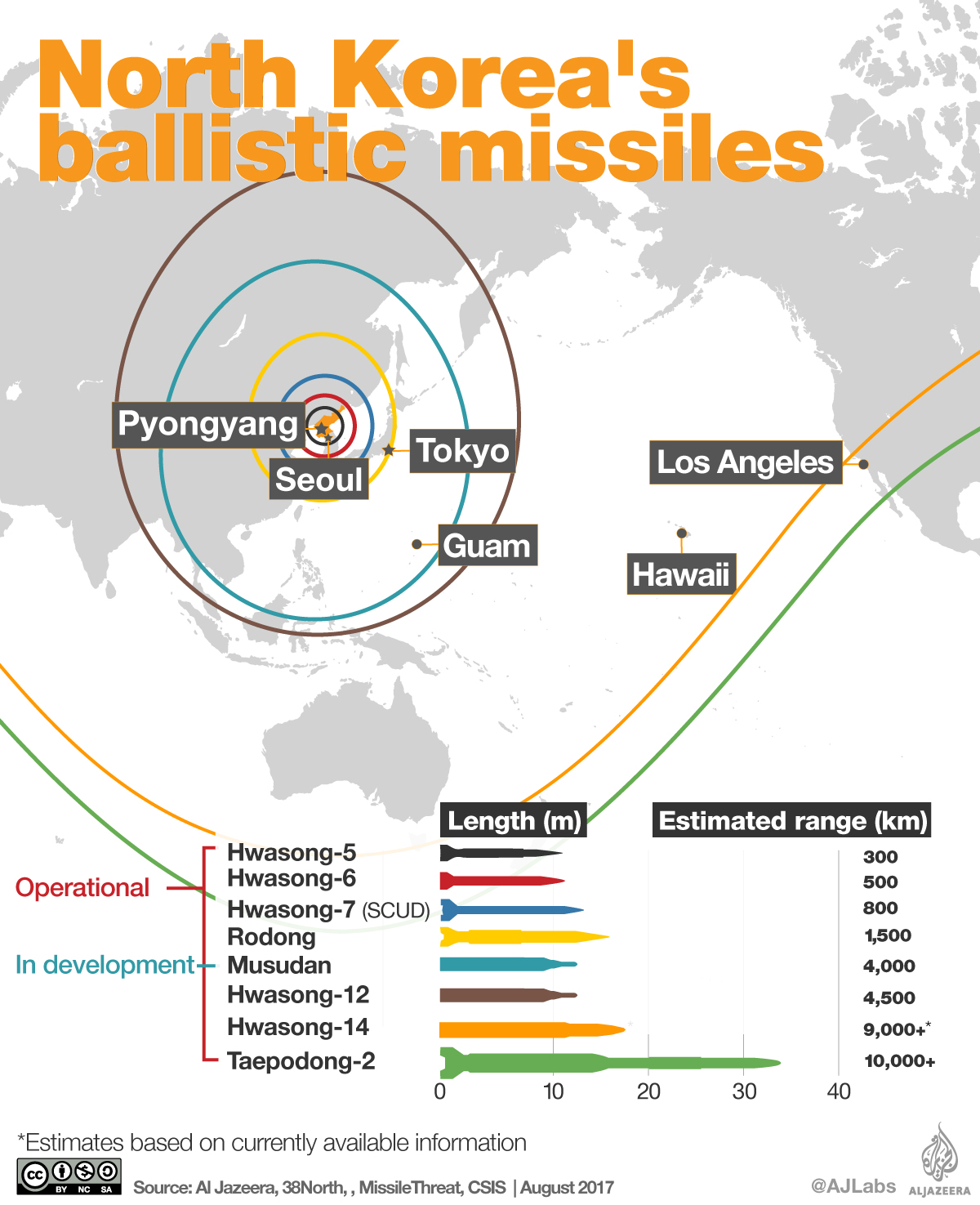 infographic north korea ballistic missile range