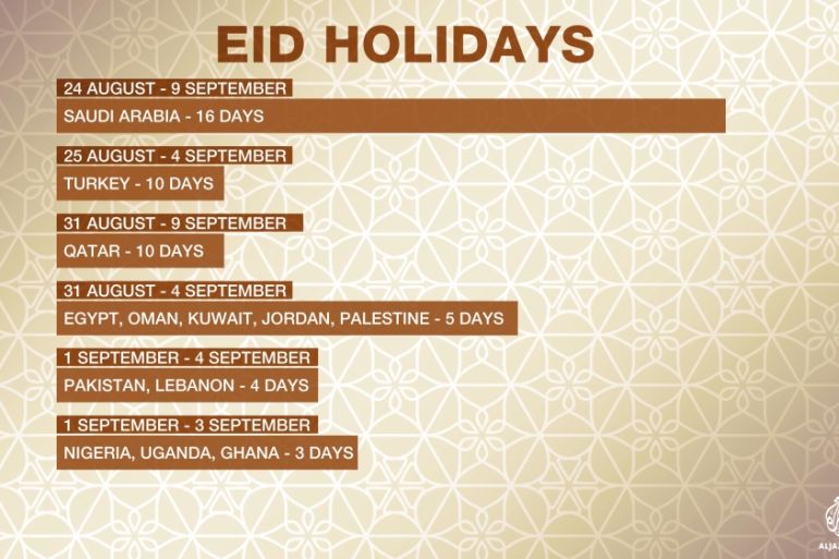 Eid al-Adha holidays 2017