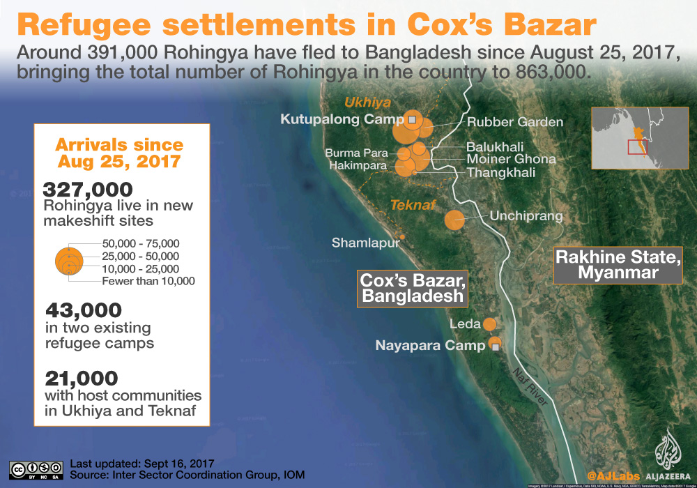INTERACTIVE: Refugee settlements near Cox's Bazar Bangladesh and more maps [Al Jazeera]