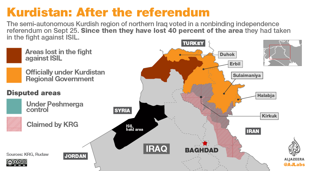 infographic iraqi kurdistan region referendum