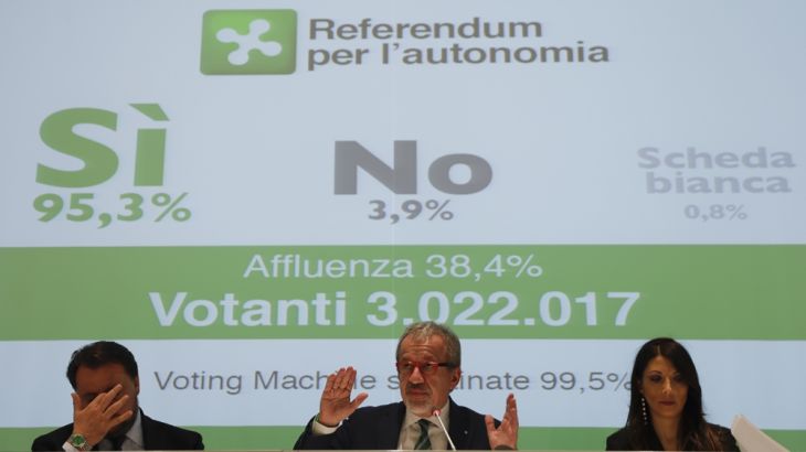 Italy referendum - CTC