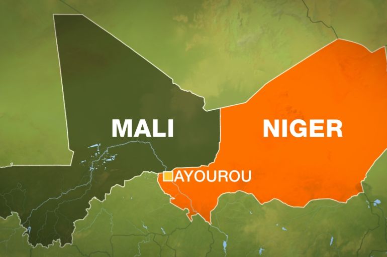 Ayourou, Niger map