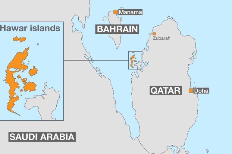 Hawar-Zubarah bahrain qatar