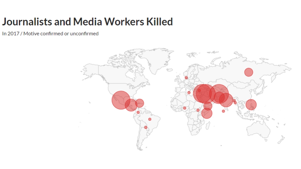 
The figure above shows it is especially dangerous in the Middle East [CPJ]
