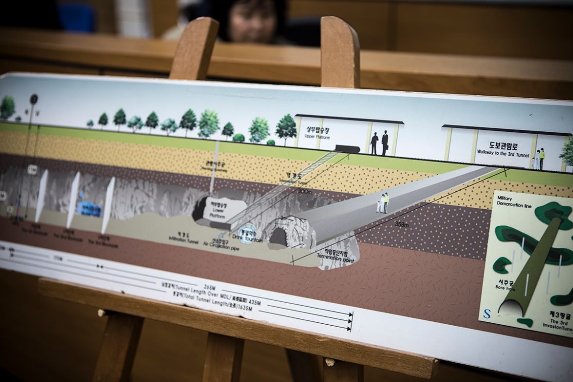 The Third Infiltration Tunnel, now a tourist spot, is 240m below the surface. South Korea has installed three blockades in the tunnel, the last one just 170m from the border, to block any plans North