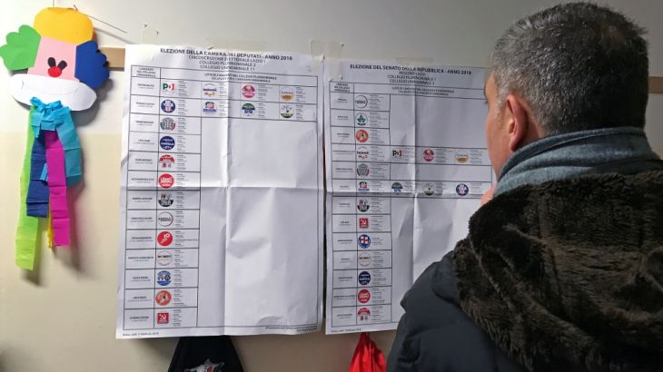 A man looks at the list of the parties at a polling station in Rome