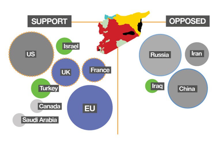 INTERACTIVE: Strikes against Syria outside image