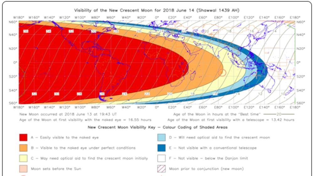 Visibility of the crescent moon on June 14 using the Yallop criterion [UK Hydrographic Office] 