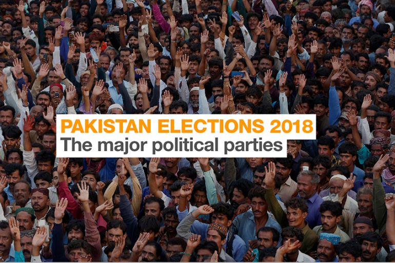 INTERACTIVE: Major political parties 2 outside