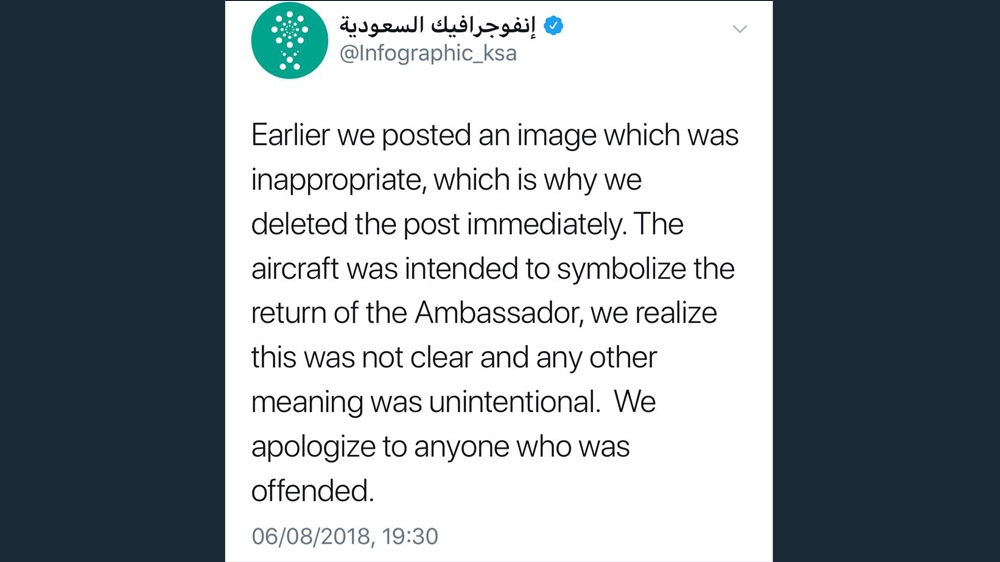 After receiving a backlash on social media, Infographic KSA said the 'aircraft was intended to symbolise the return of the [Canadian] ambassador' [Screengrab/Twitter]