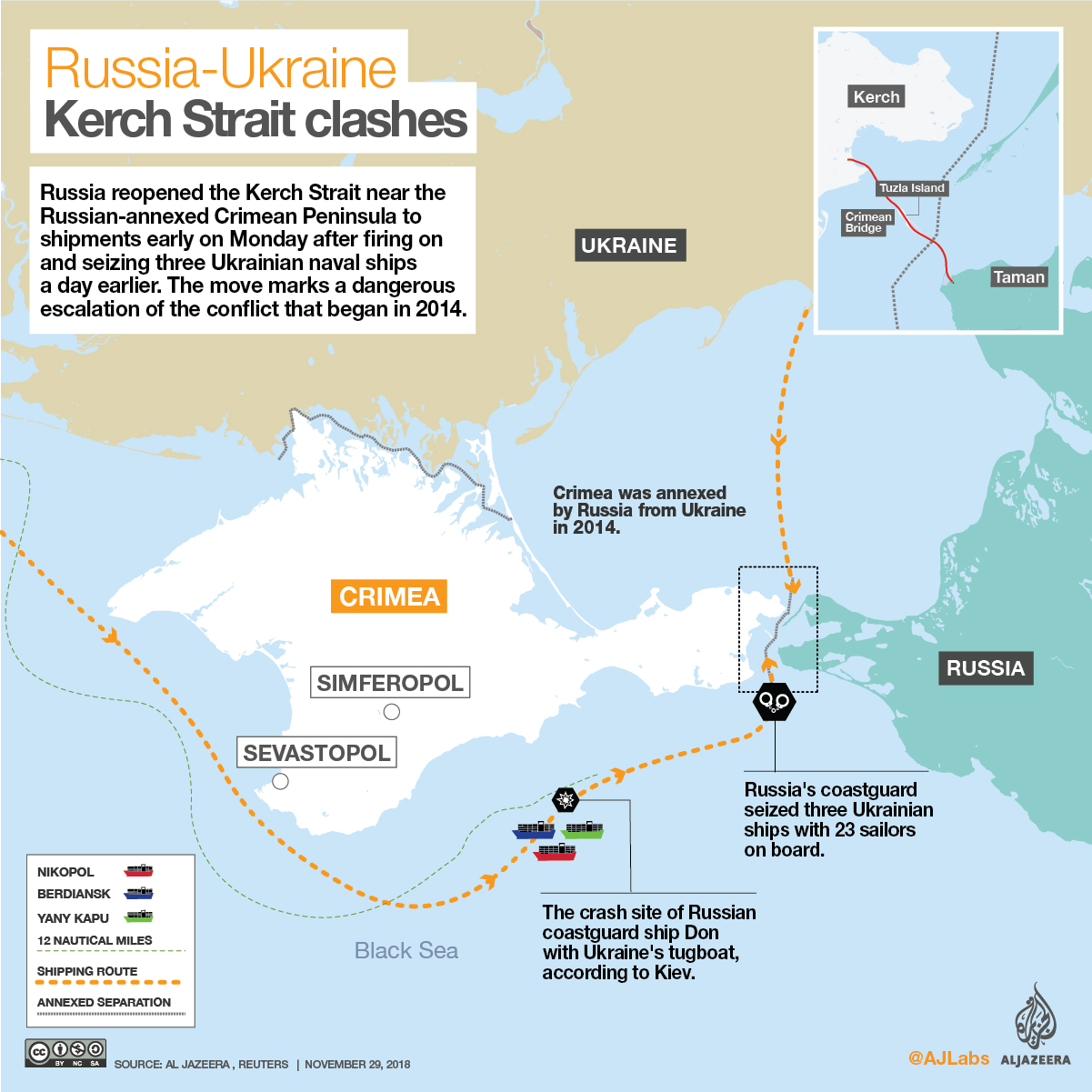 The standoff began on Sunday after Russia seized three Ukrainian vessels [Al Jazeera]