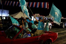 El Salvador elections Bukele backers