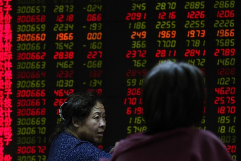 China stock market - CTC