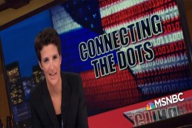 The Listening Post - Russiagate collusion theory and the media
